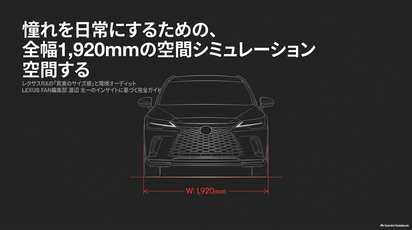 レクサスRXの全幅1,920mmを示した車体サイズの空間シミュレーション