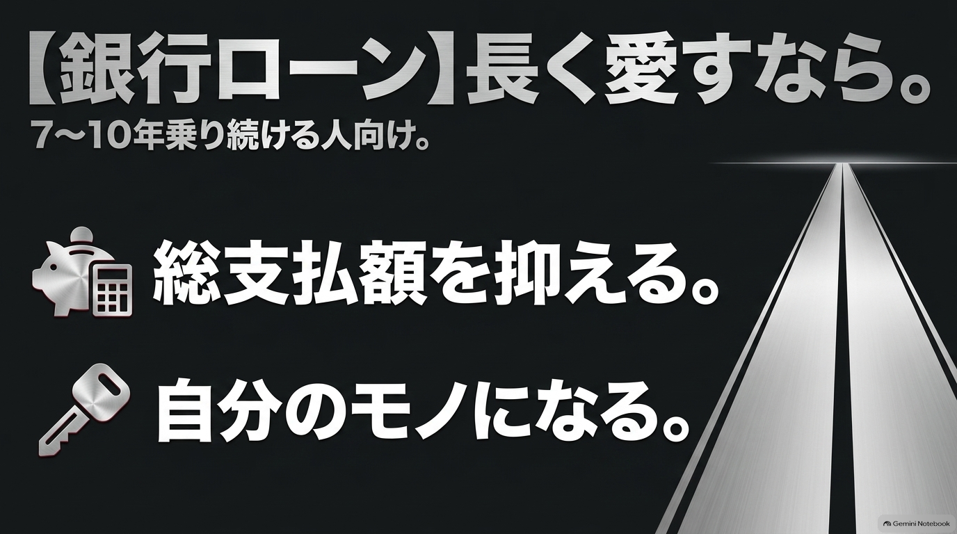 レクサスRXを7年から10年長期所有する場合に銀行ローンが向く理由