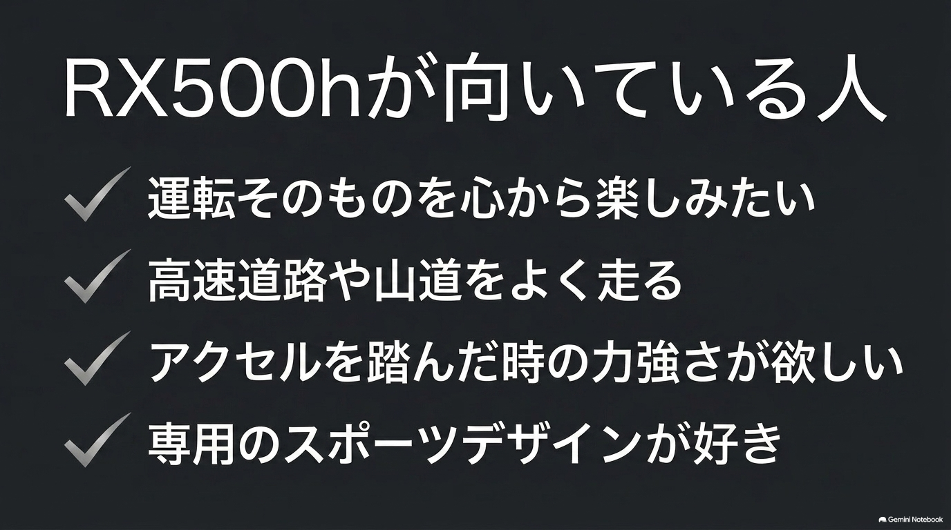 加速性能や高速道路での走行、運転の楽しさを重視する人に向くRX500h