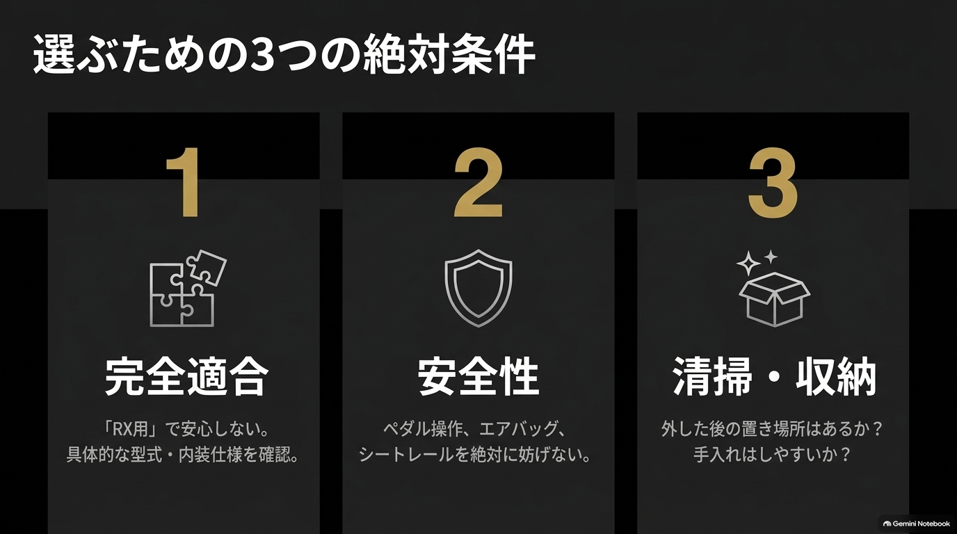 レクサスRX用品を選ぶ際の適合・安全性・清掃収納の3条件