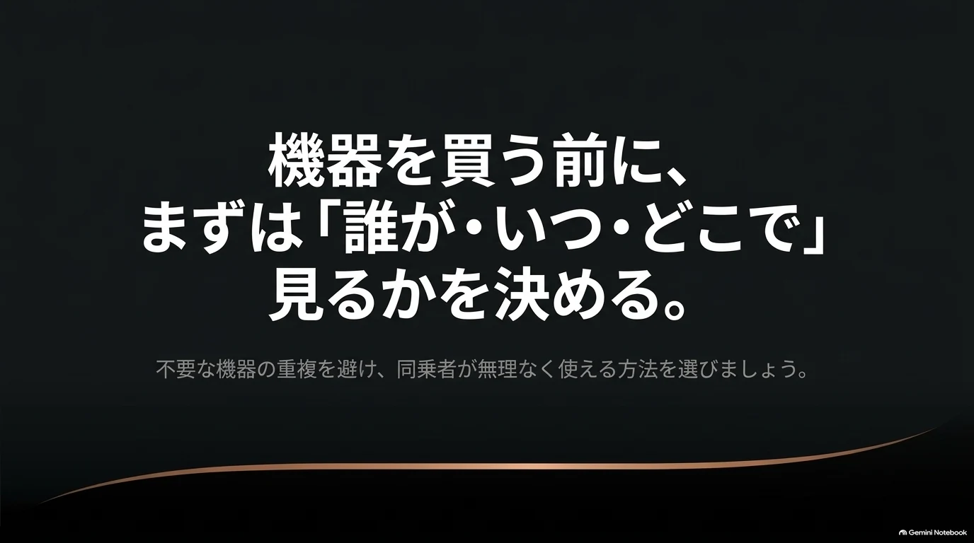 レクサスRXでYouTubeを見る機器を買う前に誰がいつどこで視聴するかを決め、無駄な追加機器を避けるためのまとめ画像