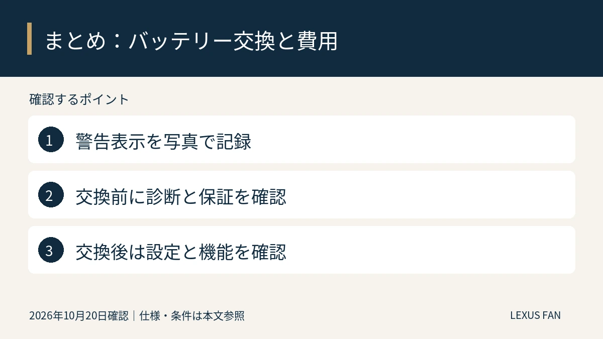 警告表示を写真で記録。交換前に診断と保証を確認。交換後は設定と機能を確認