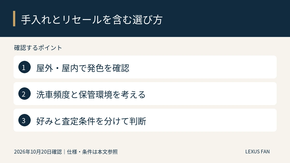 屋外・屋内で発色を確認。洗車頻度と保管環境を考える。好みと査定条件を分けて判断