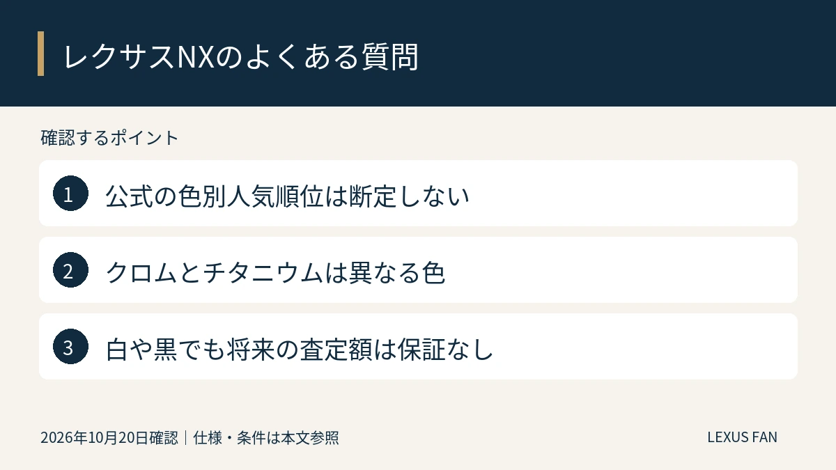 公式の色別人気順位は断定しない。クロムとチタニウムは異なる色。白や黒でも将来の査定額は保証なし