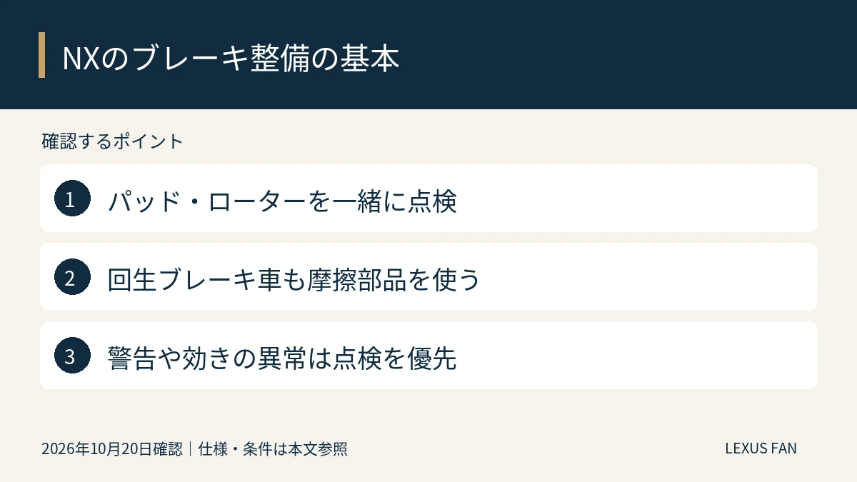 パッド・ローターを一緒に点検。回生ブレーキ車も摩擦部品を使う。警告や効きの異常は点検を優先