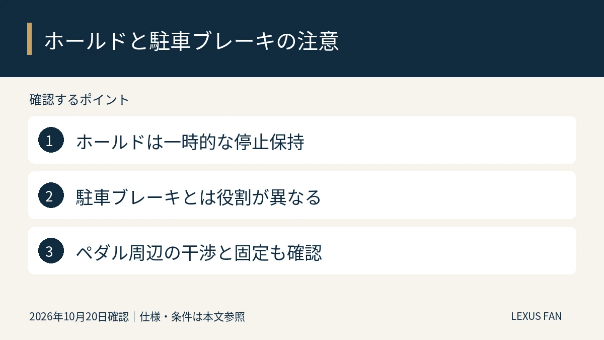 ホールドは一時的な停止保持。駐車ブレーキとは役割が異なる。ペダル周辺の干渉と固定も確認