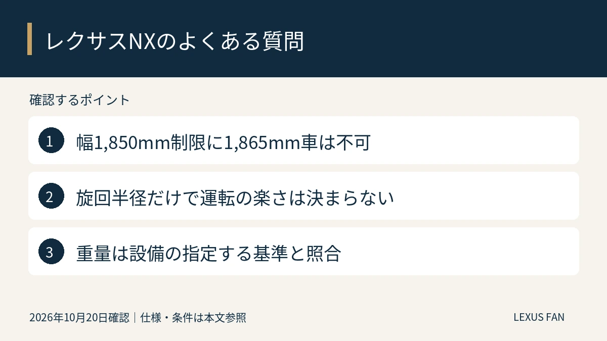 幅1,850mm制限に1,865mm車は不可。旋回半径だけで運転の楽さは決まらない。重量は設備の指定する基準と照合