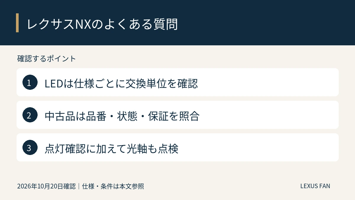 LEDは仕様ごとに交換単位を確認。中古品は品番・状態・保証を照合。点灯確認に加えて光軸も点検