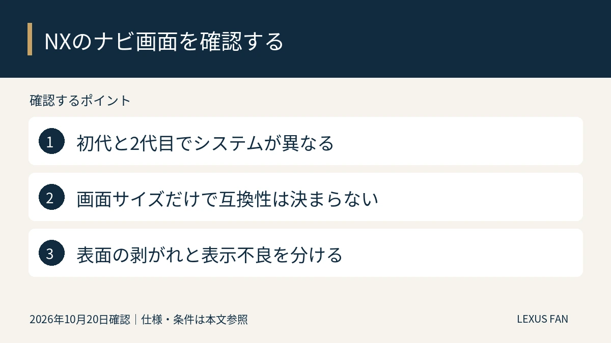 初代と2代目でシステムが異なる。画面サイズだけで互換性は決まらない。表面の剥がれと表示不良を分ける