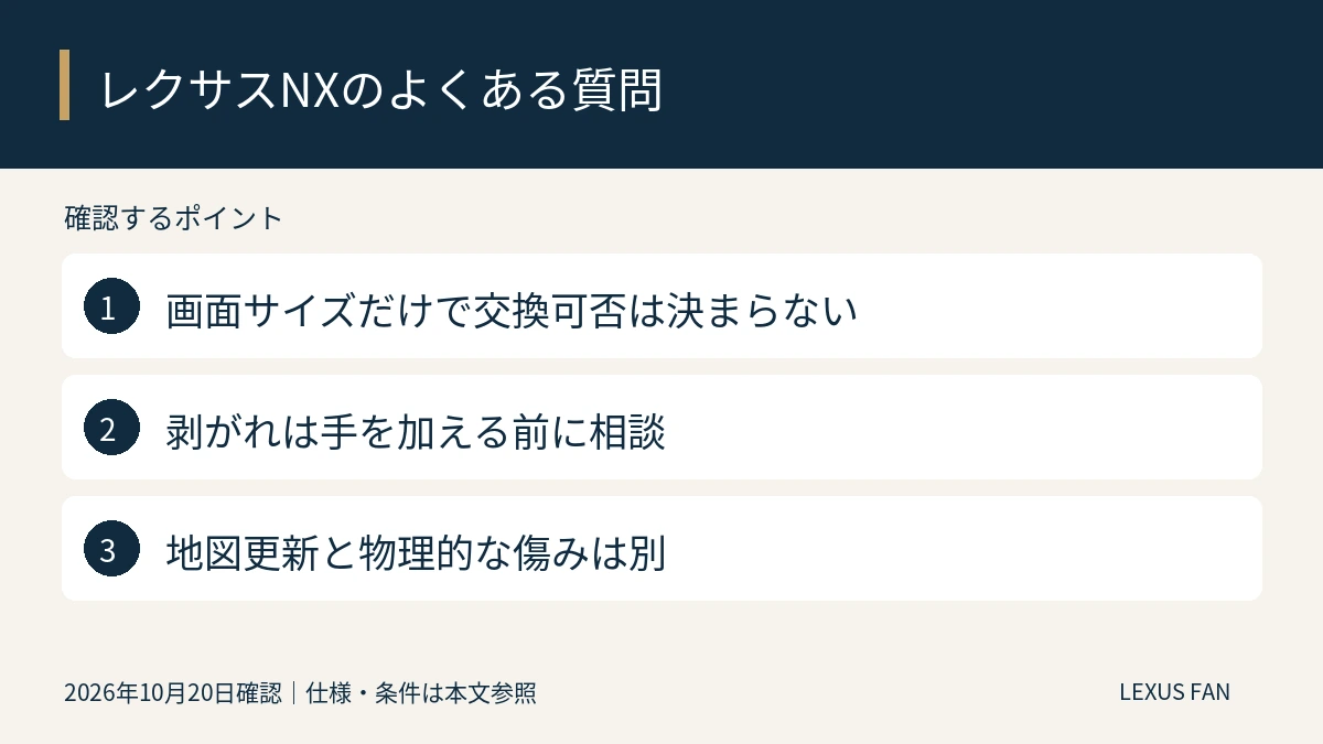 画面サイズだけで交換可否は決まらない。剥がれは手を加える前に相談。地図更新と物理的な傷みは別