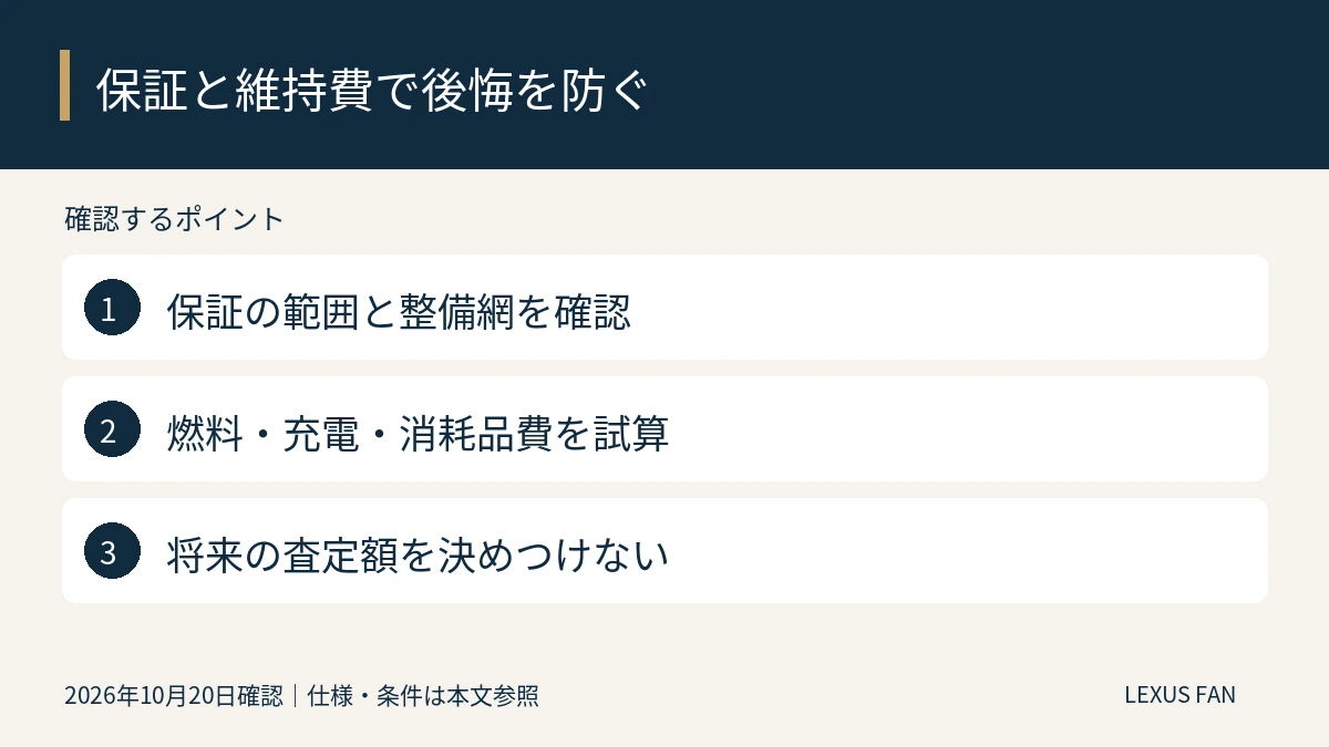 保証の範囲と整備網を確認。燃料・充電・消耗品費を試算。将来の査定額を決めつけない