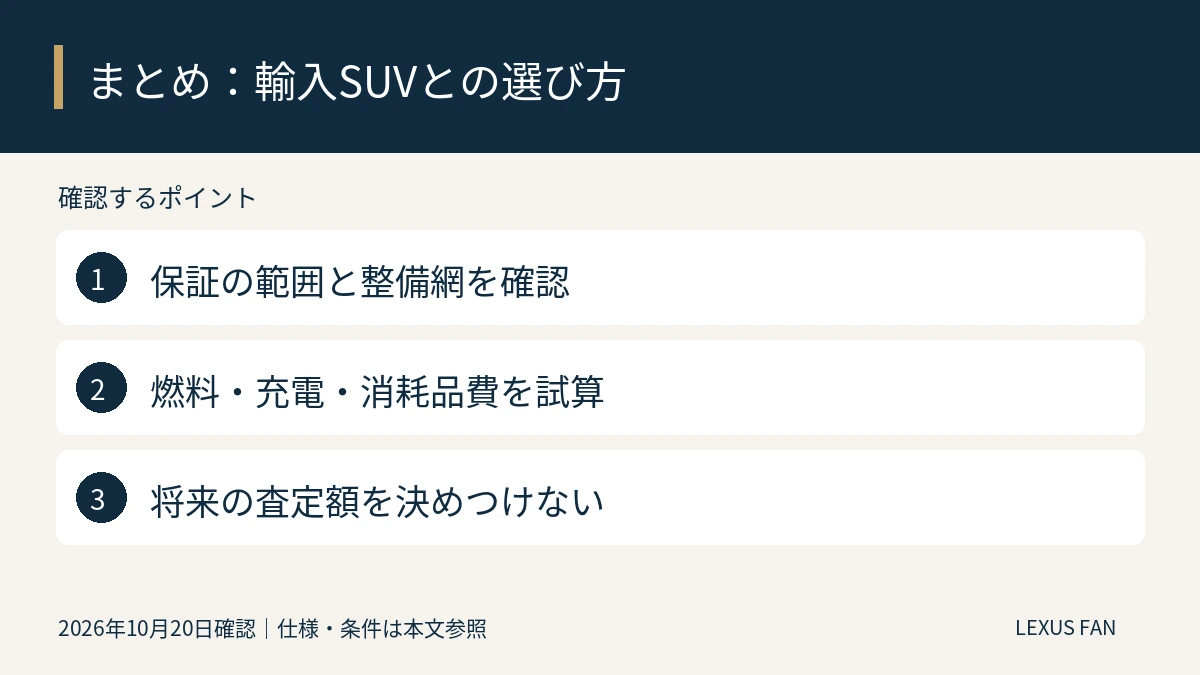 保証の範囲と整備網を確認。燃料・充電・消耗品費を試算。将来の査定額を決めつけない