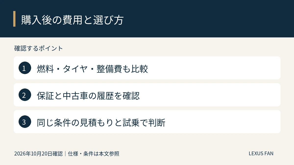 燃料・タイヤ・整備費も比較。保証と中古車の履歴を確認。同じ条件の見積もりと試乗で判断