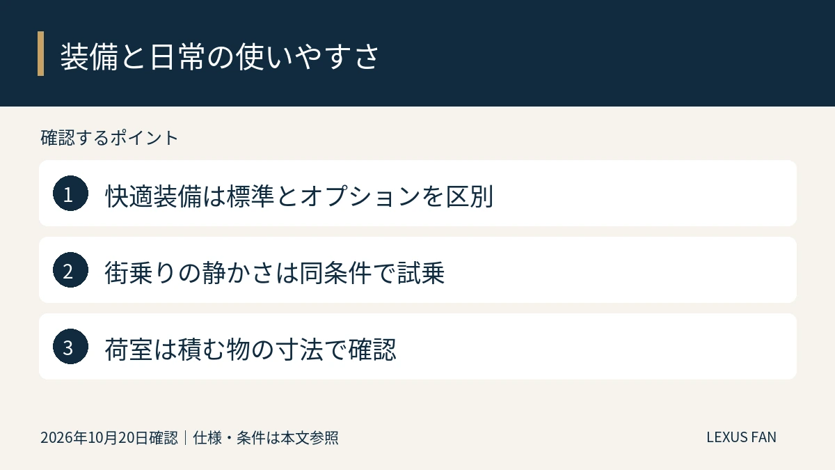 快適装備は標準とオプションを区別。街乗りの静かさは同条件で試乗。荷室は積む物の寸法で確認