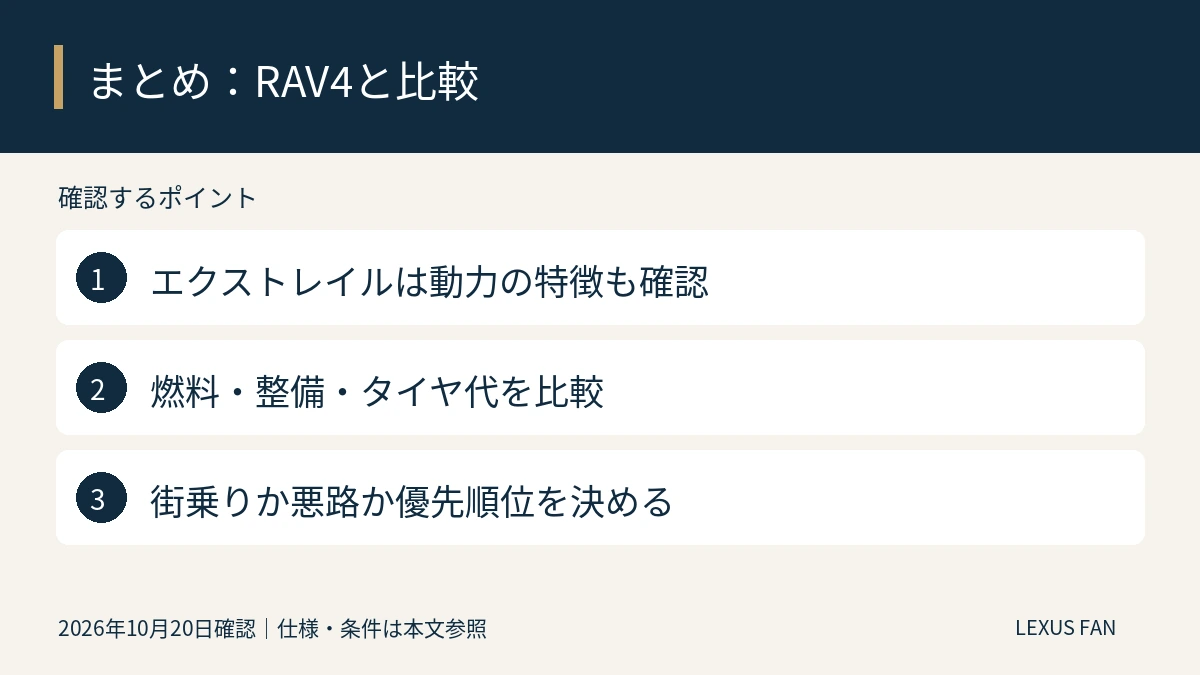 エクストレイルは動力の特徴も確認。燃料・整備・タイヤ代を比較。街乗りか悪路か優先順位を決める